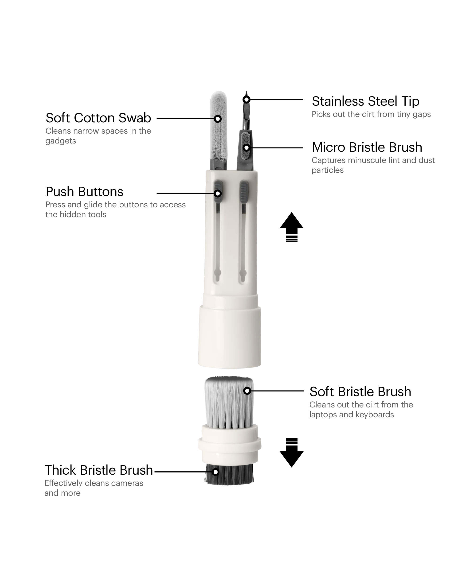 Capsule Gadget Cleaning Kit - Image 7