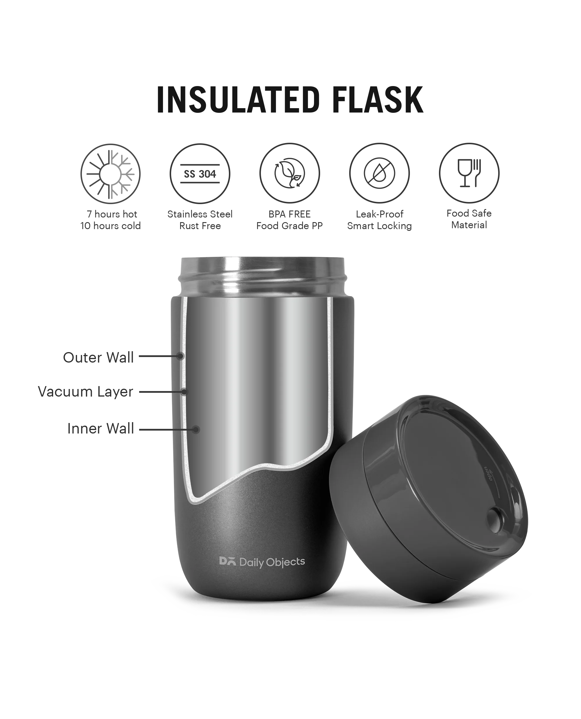 COMO Insulated Travel Flask - 355 ML - Image 2