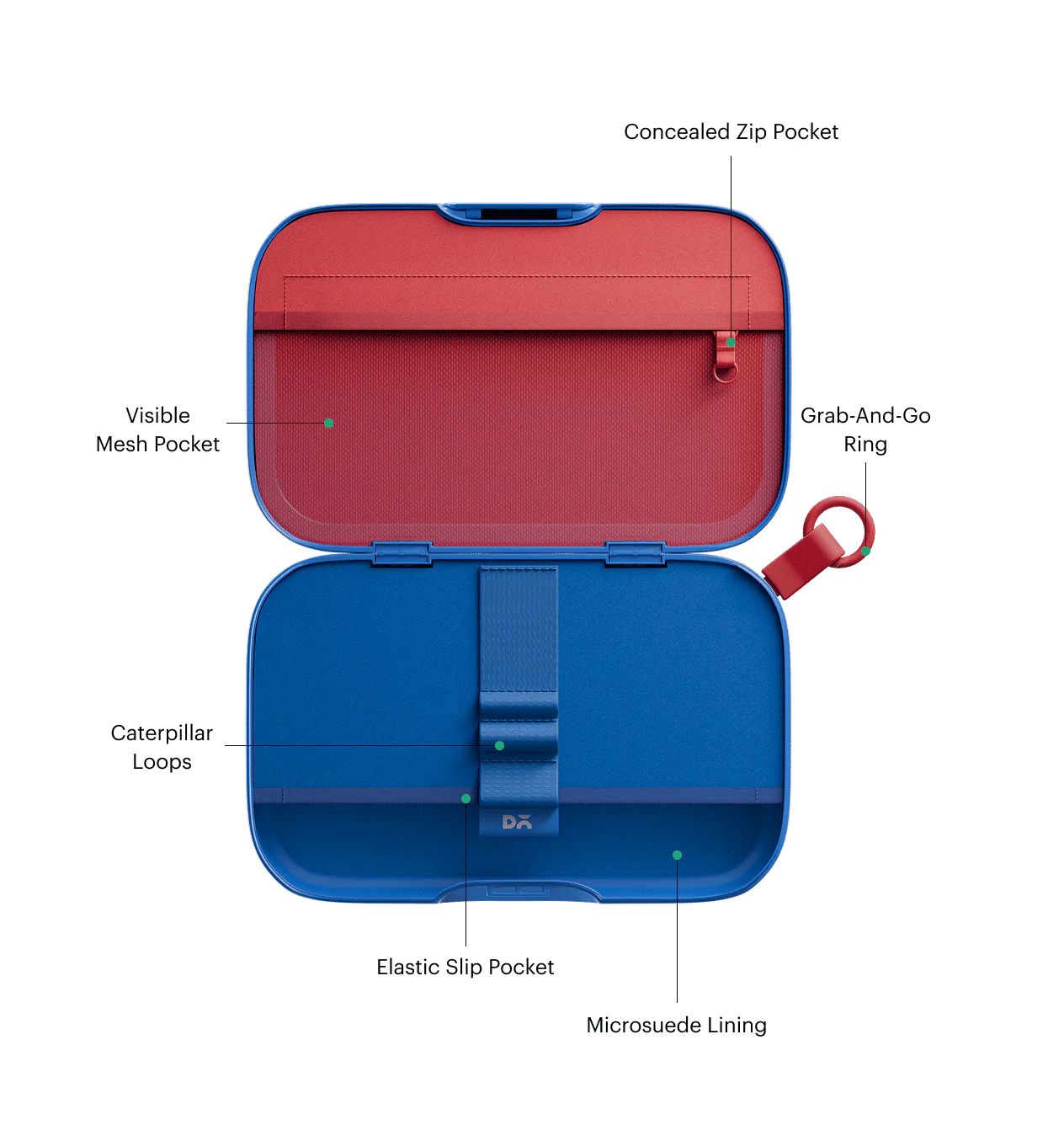Park Tech Kit - Image 9