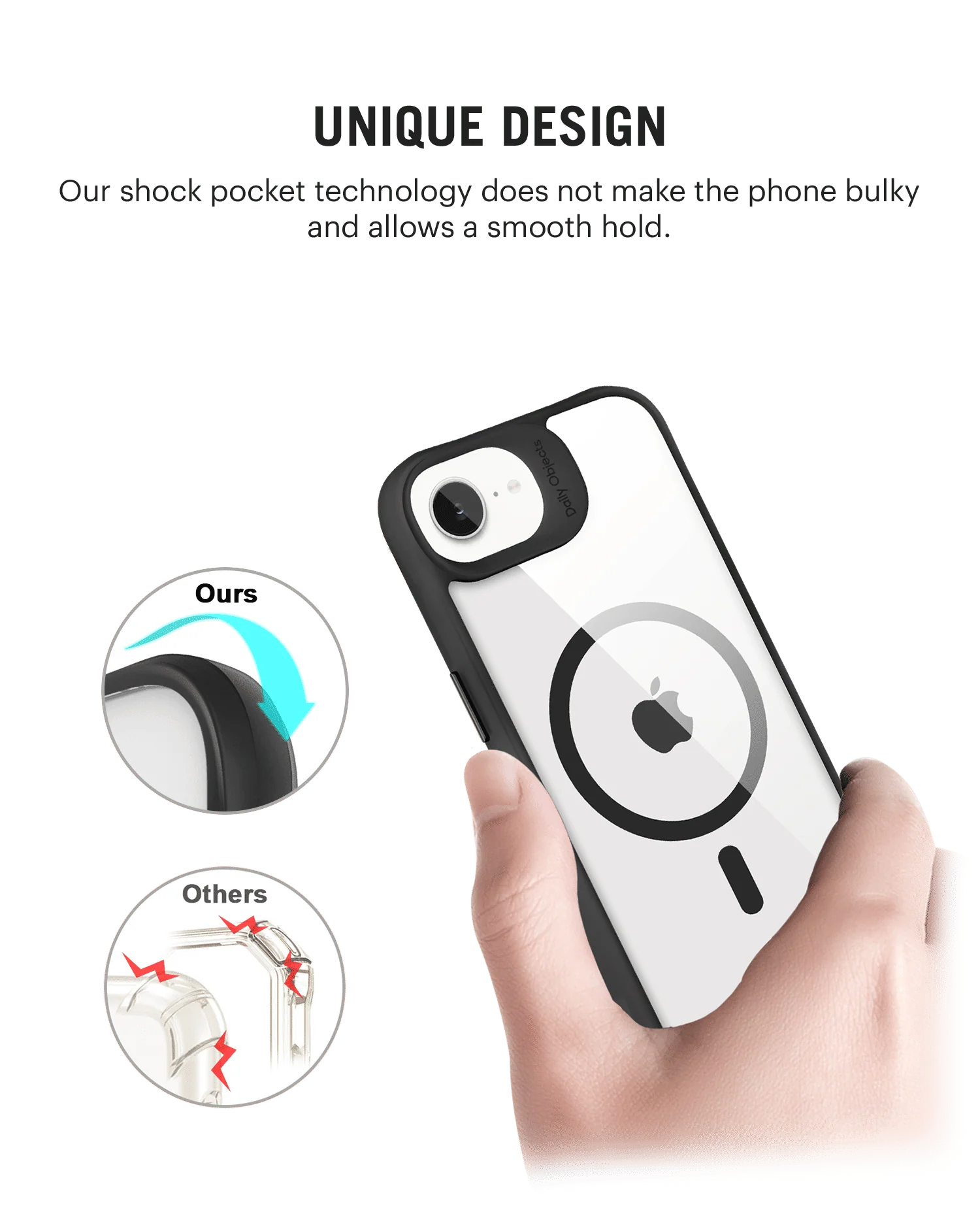 Hybrid Clear MagSafe Phone Case Cover For iPhone 16e - Image 7