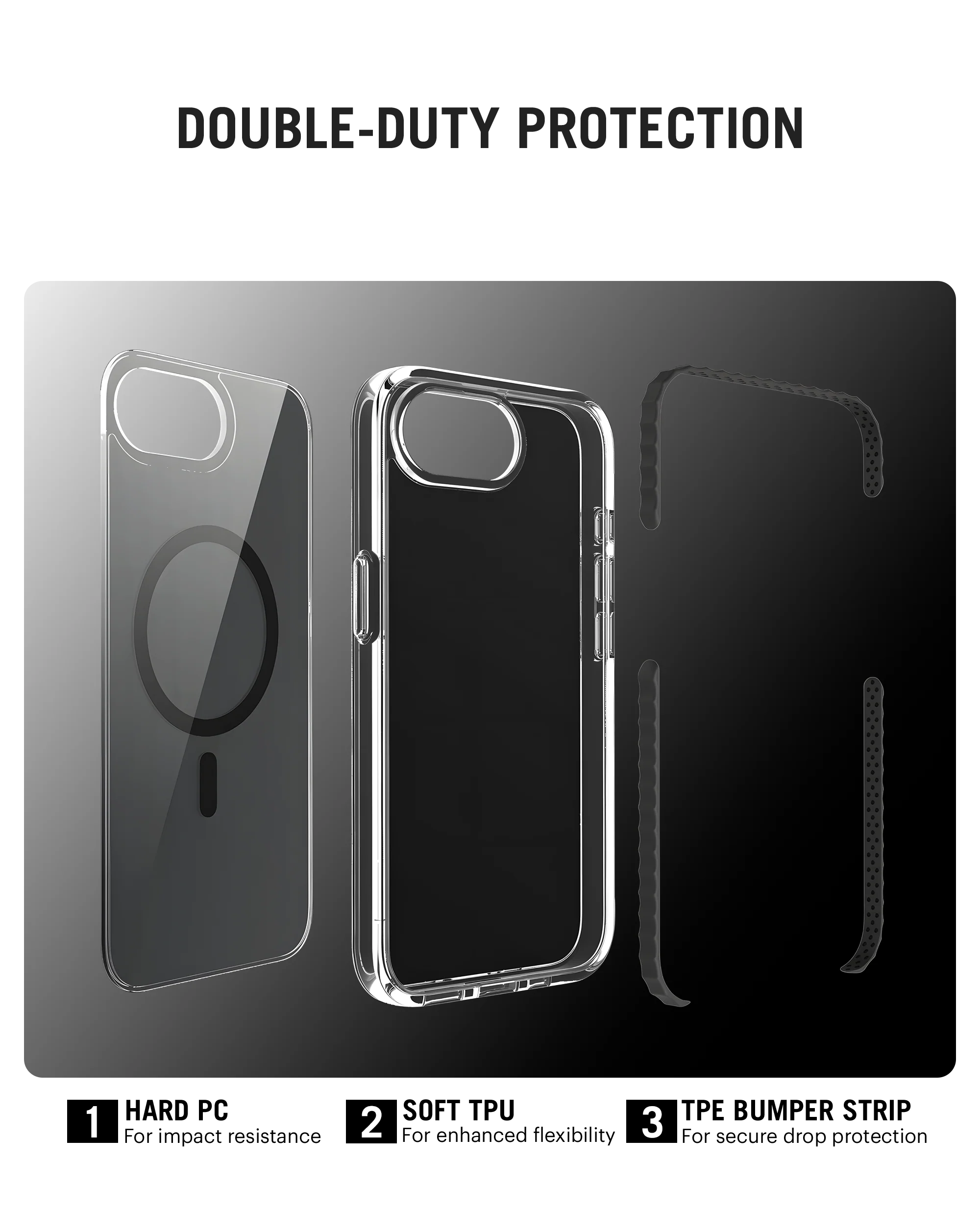 Stride Clear MagSafe Phone Case Cover For iPhone 16e - Image 6